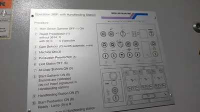 2000 MULLER MARTINI Corona C12-31 Perfect Binders | Machinery Solutions Group, Inc. (45)