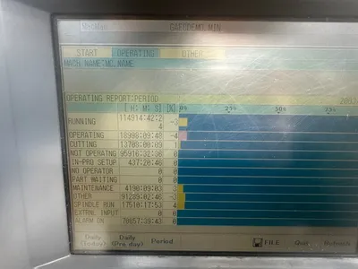 2003 Okuma CAPTAIN L-370 Lathes, CNC | Great American Equipment Company (5)