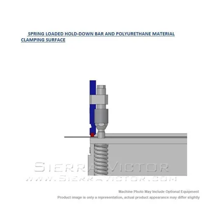 ERBEND EMS 3240 Mechanical Shears | Sierra Victor Industries (10)