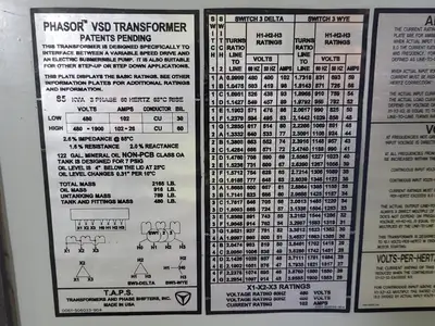 USED T.A.P.S PHASOR