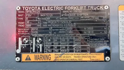 2020 TOYOTA 8FBCHU25 FORKLIFTS | Platinum Group (19)