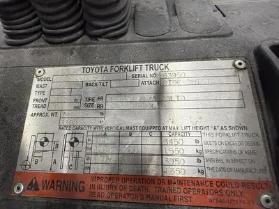 Forklift Fleet for Sale – Toyota, Hyster, CAT + Clamp Models