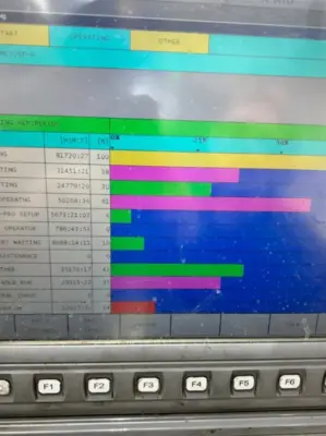 2007 OKUMA MA-400HA Horizontal Machining Centers | Toolquip, Inc. (10)