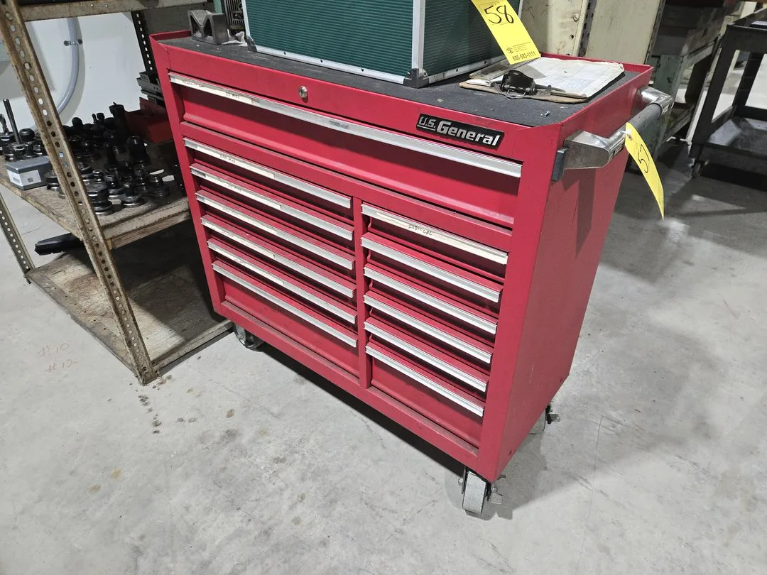 Toolbox and Contents; Mixed Gages