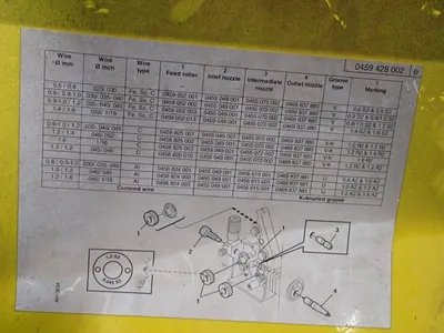 Used ESAB WARRIOR FEED 304W Welding Machinery (Other) Ohio US | HGR 24 #1048305