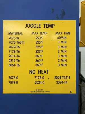100 TON GREENERD MODEL HCA-100-60L12 JOGGLE C-FRAME HYDRAULIC PRESS