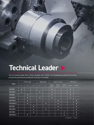 HYUNDAI WIA CNC MACHINE TOOLS HD3100Y Multi-Axis CNC Lathes | Hillary Machinery (26)