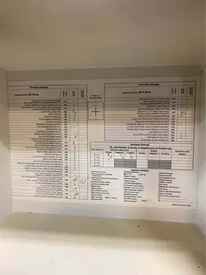 2000 FADAL 914-15 Vertical Machining Centers | 520 Machinery Sales LLC (5)