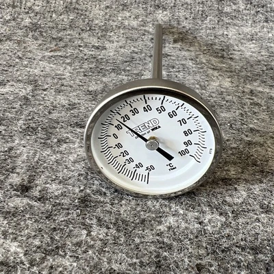 New | in-Stock Wika TI.20 Miscellaneous MRO California US | Davliegogo LLC #1720882