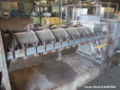 Used TELEDYNE READCO _UNKNOWN_ Continuous Mixers Illinois US | Aaron Equipment #85758