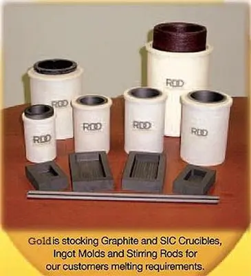 NEW GoldPro® Induction Melters