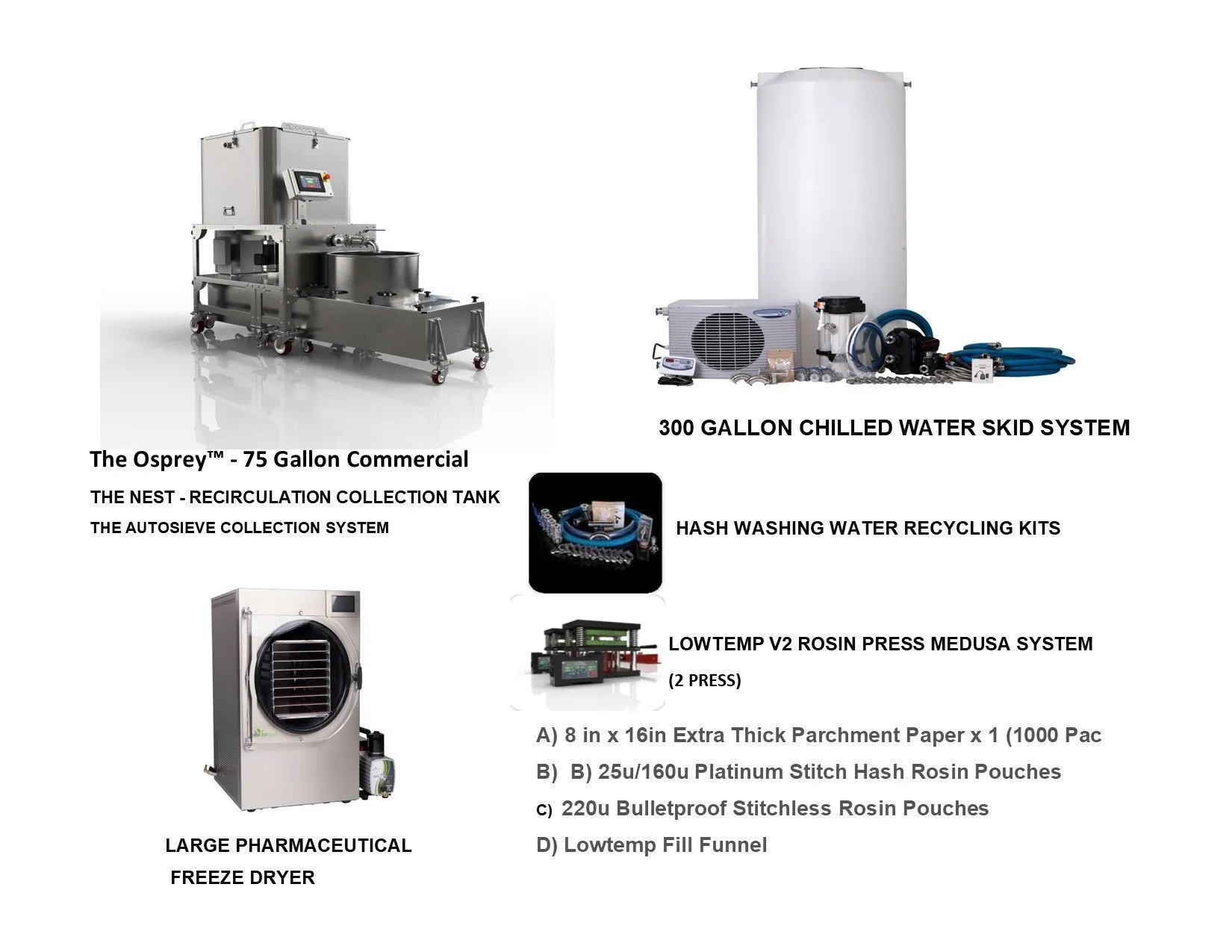 NEW Lowtemp Industries Osprey™ - 75 Gallon Commercial Washing Machine