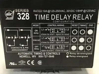 USED ATC 328E200F10XX