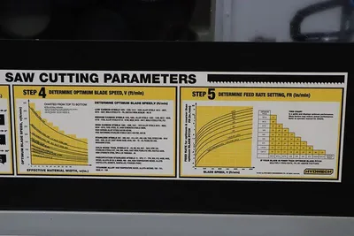 2023 HYD-MECH H-14A SAWS, BAND, HORIZONTAL | Prime Machinery (8)