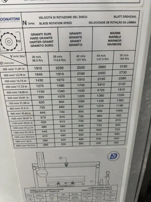 Used 2019 DONATONI JET 265 Gantry Machining Centers (incld. Bridge & Double Column) Illinois US | Revelation Machinery #1421962
