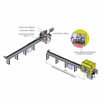 PMI-Auto DS  |  Fully Automatic Drilling and Sawing Machine