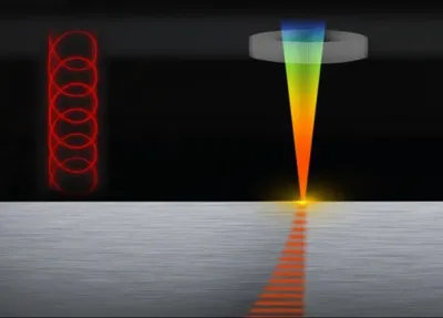 2026 BODOR I5 FIBER LASER 3 KW   SMALL FOOTPRINT  POWERFUL LASER CUTTER | Maurice Cohen (6)