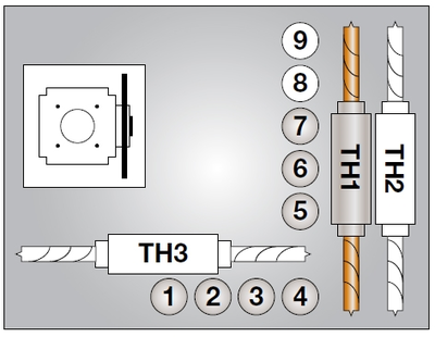 GT800 | Maggi | Boring Machine