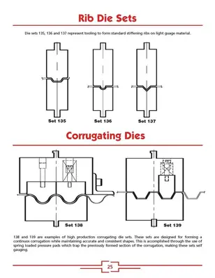 KAZMIER _UNKNOWN_ Press Brake Tooling | Punch Press and Shear (1)