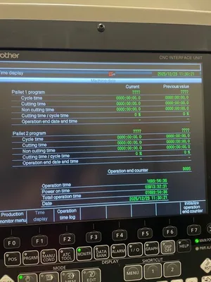 2022 BROTHER SPEEDIO R650X2