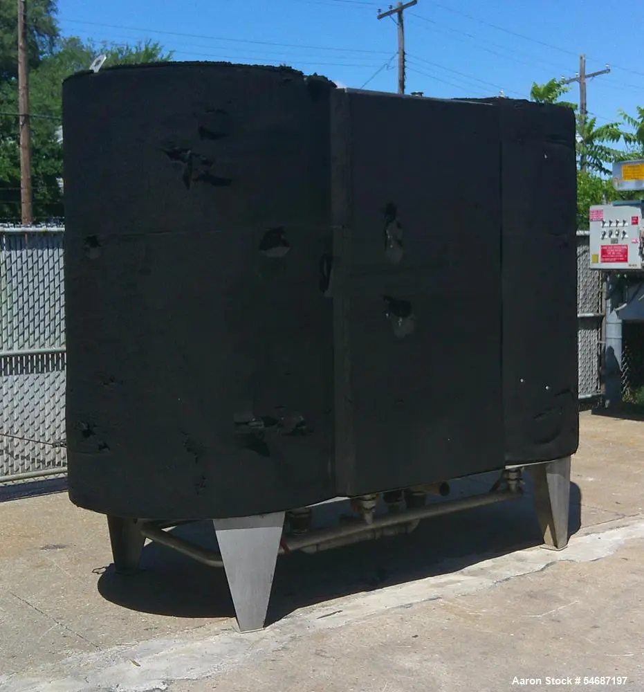 Used _UNKNOWN_ _UNKNOWN_ Clean In Place - CIP Illinois US | Aaron Equipment #1515512