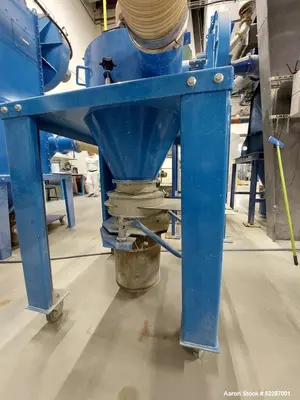 Used APV 3PSBD 58 Spray Dryers Illinois US | Aaron Equipment #84902