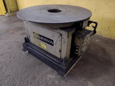 USED ARONSON RPFT2.5