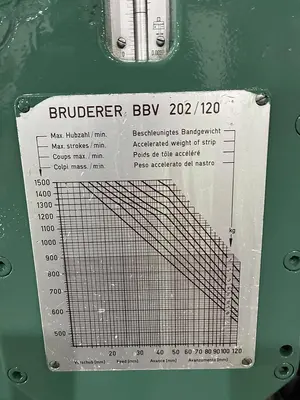 USED 1983 BRUDERER BSTA 30II