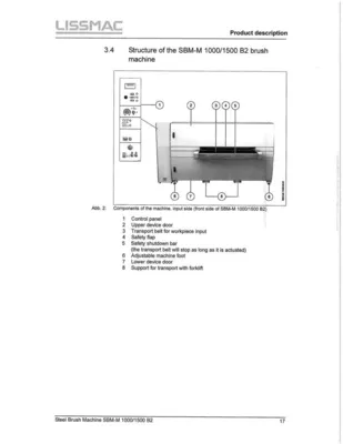 2013 LISSMAC SBM-M-1500 B2-60 Deburring Machines | Levy Recovery Group (10)