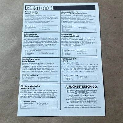 NEW Chesterton 642407