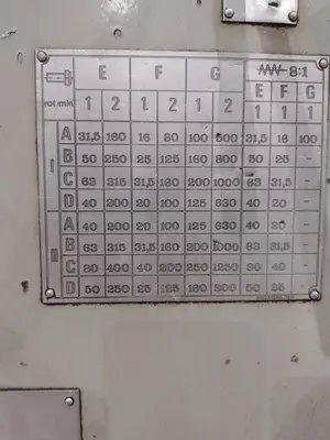 1997 HERCULES SPM-630x4000 Engine Lathes | Toolquip, Inc. (14)