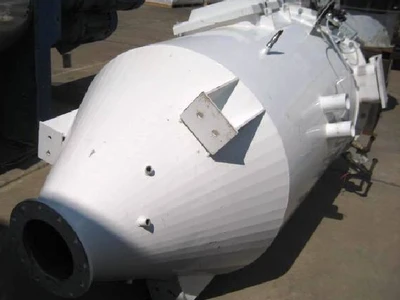 DYNAMIC AIR DUST FILTER - 8 CARTRIDGES