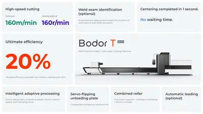 2025 BODOR T2 Laser Cutters | CNC EXCHANGE (4)