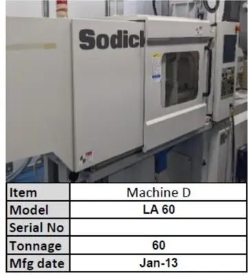 USED 2012 SUMITOMO   SODICK SE75DUZ-C110 ALL ELECTRIC 75 TON