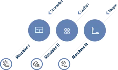 RAS _UNKNOWN_ Software | Punch Press and Shear (7)
