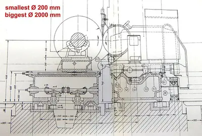 Used VOITH Unknown Roll Grinders Georgia US | Shub Machinery #81424