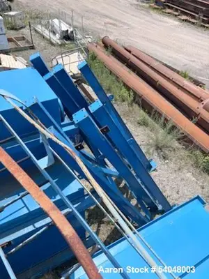 USED HYDROFLOW CMCIPC-2500-2.0-HP