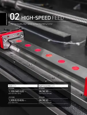 HYUNDAI WIA CNC MACHINE TOOLS KF5600M Vertical Machining Centers | Hillary Machinery (4)