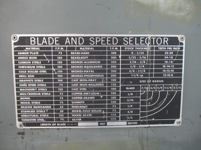 USED ROLL-IN SAW SF