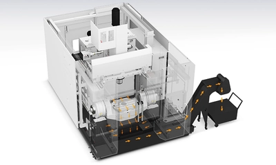 New | in-Stock HYUNDAI WIA HI-MOLD750/5A Vertical Machining Centers US | Lamarche Machinery Inc #1258423