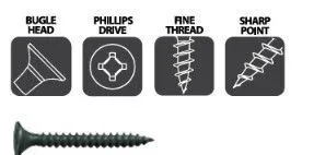 Huttig-Grip Phosphate Coated Drywall Screws Construction Fasteners | Products Corporation of North America, Inc. (14)