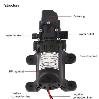 12V Water Pump 130PSI Self Priming Pump Diaphragm High Pressure Automatic Switch