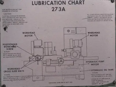 CINCINNATI MILACRON HEALD 273A Internal Grinders | Levy Recovery Group (5)