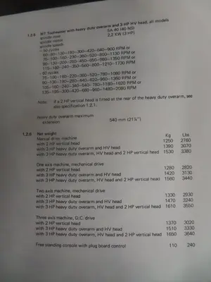 1965 CINCINNATI MILACRON MT Toolmaster Manual Milling | MD Equipment Services LLC (40)