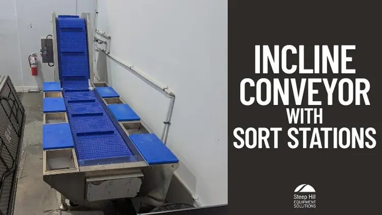 Used 2024 JINGYI S&T INDUSTRY (DALIAN) AUTOMATION ENGINEERING CO., LTD JYKG-TXT400 Conveyors | Steep Hill Equipment Solutions #774092