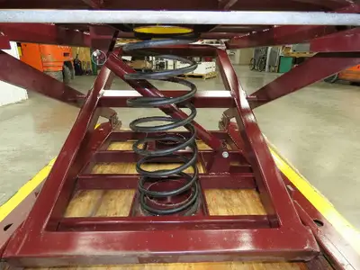 Southworth PP360 Pallet Level Loader 43-3/4" Round Top 23" Lift Height