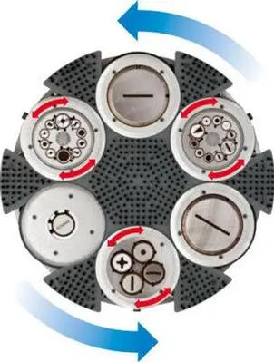 NEW EUROMAC XT 6 HYDRAULIC S 1500/30-3000