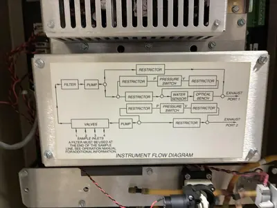 USED TRANE CVHF770