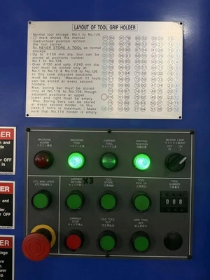 2014 NIIGATA SPN 901 Horizontal Machining Centers | USED CNC (8)