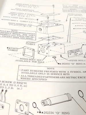 🔥 VAN DORN Machine Operation & Maintenance Manual 500H-RS-60-F 1000